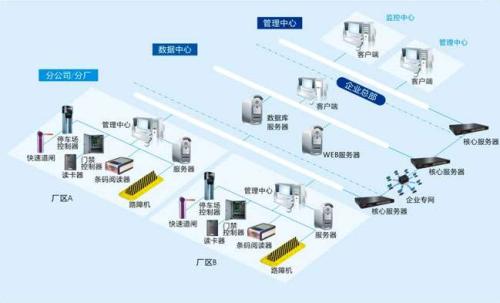 岚县食堂收费管理系统七号