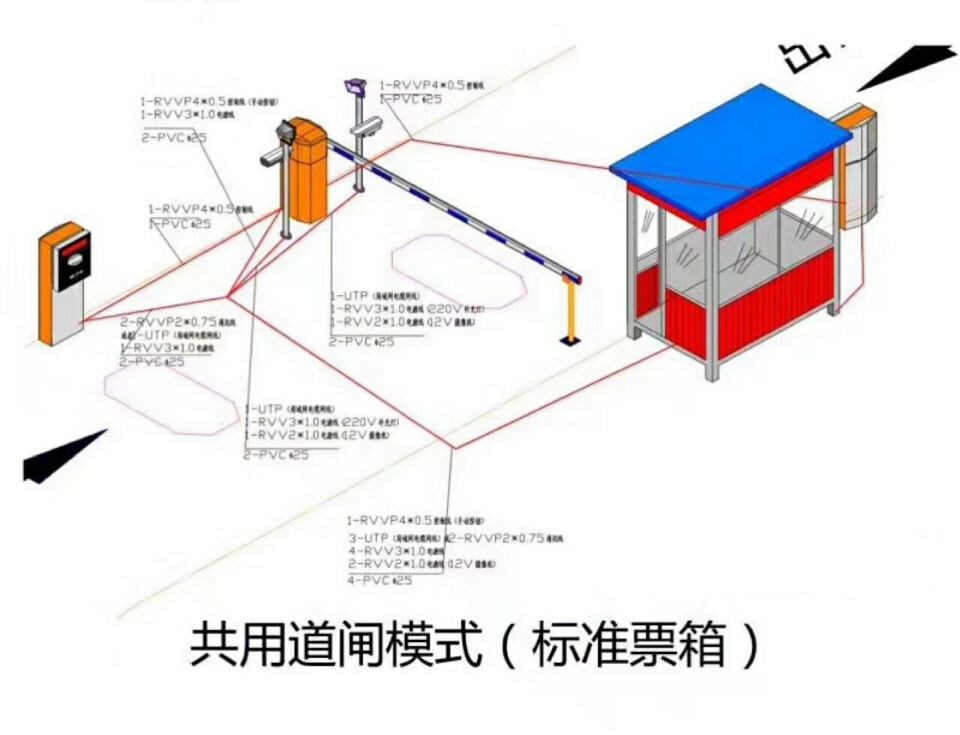 岚县单通道模式停车系统