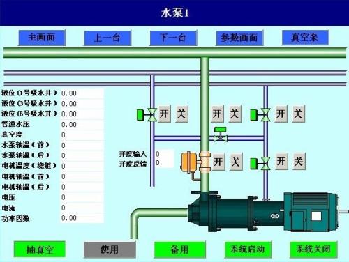 岚县水泵自动控制系统八号