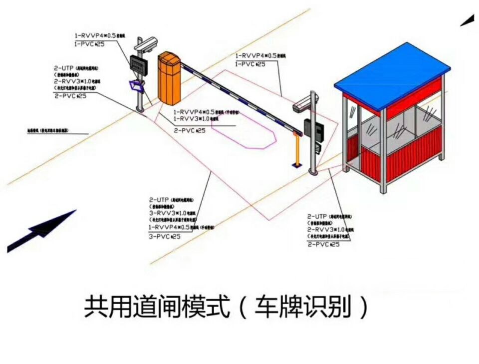 岚县单通道车牌识别系统施工